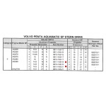 Śruba alu Volvo Penta AQ280 AQ290 17-wpust long hub 14-1/2x19 RH