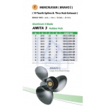 Śruba aluminium Solas Mercruiser Bravo Two 17-3/4 x 21 Prawa