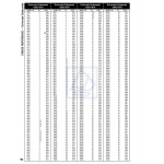 SIERRA 2019 Katalog papierowy części zamiennych 