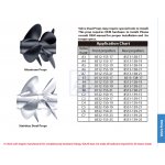 Kpl śrub aluminium Solas A4 Volvo Penta AQ280DP AQ290DP skok 17" 19"