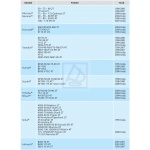 Kpl. zestaw sterowy GOTECH-OBF zaburtowy ~115KM 42634G