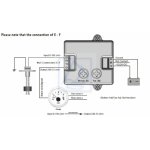 Konwerter sygnału 240-33 Ohm na 0-190 Ohm 