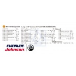 Kpl śruby napędowej Johnson Evinrude 13-wpust