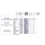 Kpl naprawczy pompy jet Sea Doo 4Tec WSM® 003-645