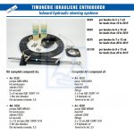 Kpl. zestaw sterowy MaviMare silnik stacjonarny GE50