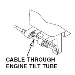Łącznik teleflexu, pogrzebacz przegubowy, nastawny uniwersalny 