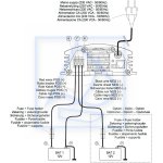 Ładowarka Mastervolt ChargeMaster 12/15-2 dwa akumulatory