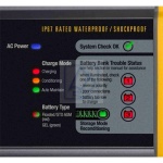 Ładowarka ProMariner 43028 ProSport 20 PFC 2 wyjścia