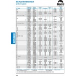 Moduł zapłonowy Mercury 332-7778A12 Force 7778A9  Sierra 18-5775