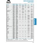 Moduł zapłonowy Mercury 332-7778A12 Force 7778A9  Sierra 18-5775