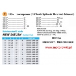 Śruba stalowa Yamaha Mercury Honda 135KM~250KM  New Saturn 14 x 19 LEWA