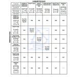  Płyta adapter gaźnik Mercruiser 4BBL aluminium 