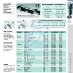 Siłownik hydrauliczny ULTRAFLEX UC94-OBF1 ~150KM