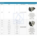 Solas Race Jet Pump KAWASAKI SX-R 1498cc 2017-2021 KGX--PM 148/74T
