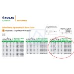 Śruba alu 4 płaty Volvo Penta AQ280 AQ290 17-wpust Long hub Lewa