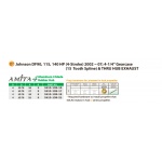 Śruba Amita4 Suzuki Johnson 15-wpust 13,75x17