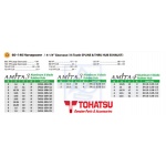 Śruba Amita4 Yamaha Tohatsu 15-wpust 12,5 x 19