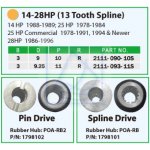 Śruba alu oryginalna Johnson Evinrude Yamaha 13-wpust 9x9 763585