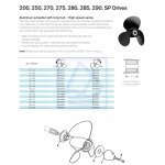 Śruba alu Volvo Penta AQ280 AQ290 17-wpust long hub 14-1/2x19 RH