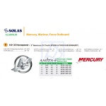Śruba AMITA4 Mercury 9.9-25HP 10-wpust 10x14