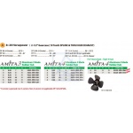 Śruba AMITA4 SUZUKI 8-20HP 10-wpust 9,25x7
