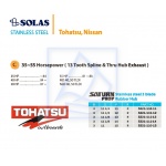 Śruba stalowa SATURN Tohatsu 35-55KM 11-1/8x14