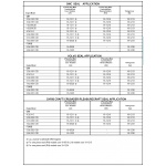 Simering tylny wału Mercruiser OMC VP GM L4 V6 V8 18-0519
