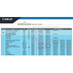 Wirnik Sea Doo GTX Ltd RXP 215HP  SRZ-CD-14/19A