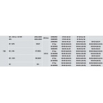 Wirnik śruba Sea Doo 782cm3 XP SPX SD-SC-X 16-23